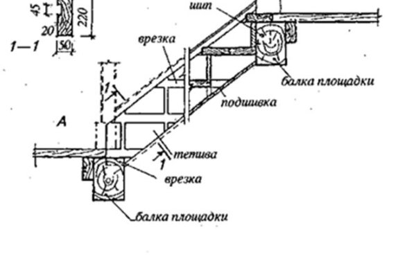 Кракен наркомаркет