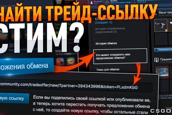 Сайты продаж наркотиков